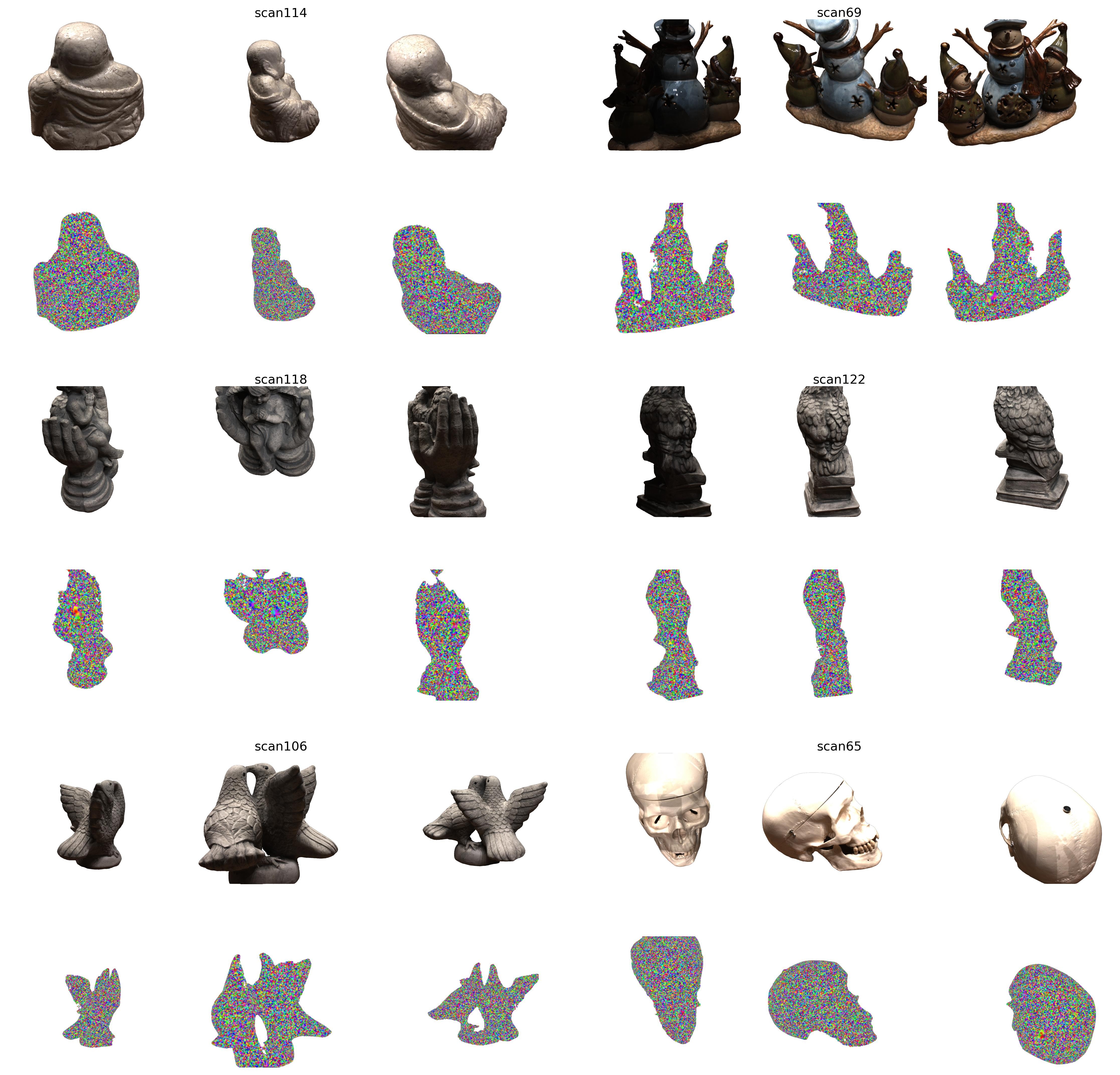 DTU Dataset Examples (from Fig. S2)