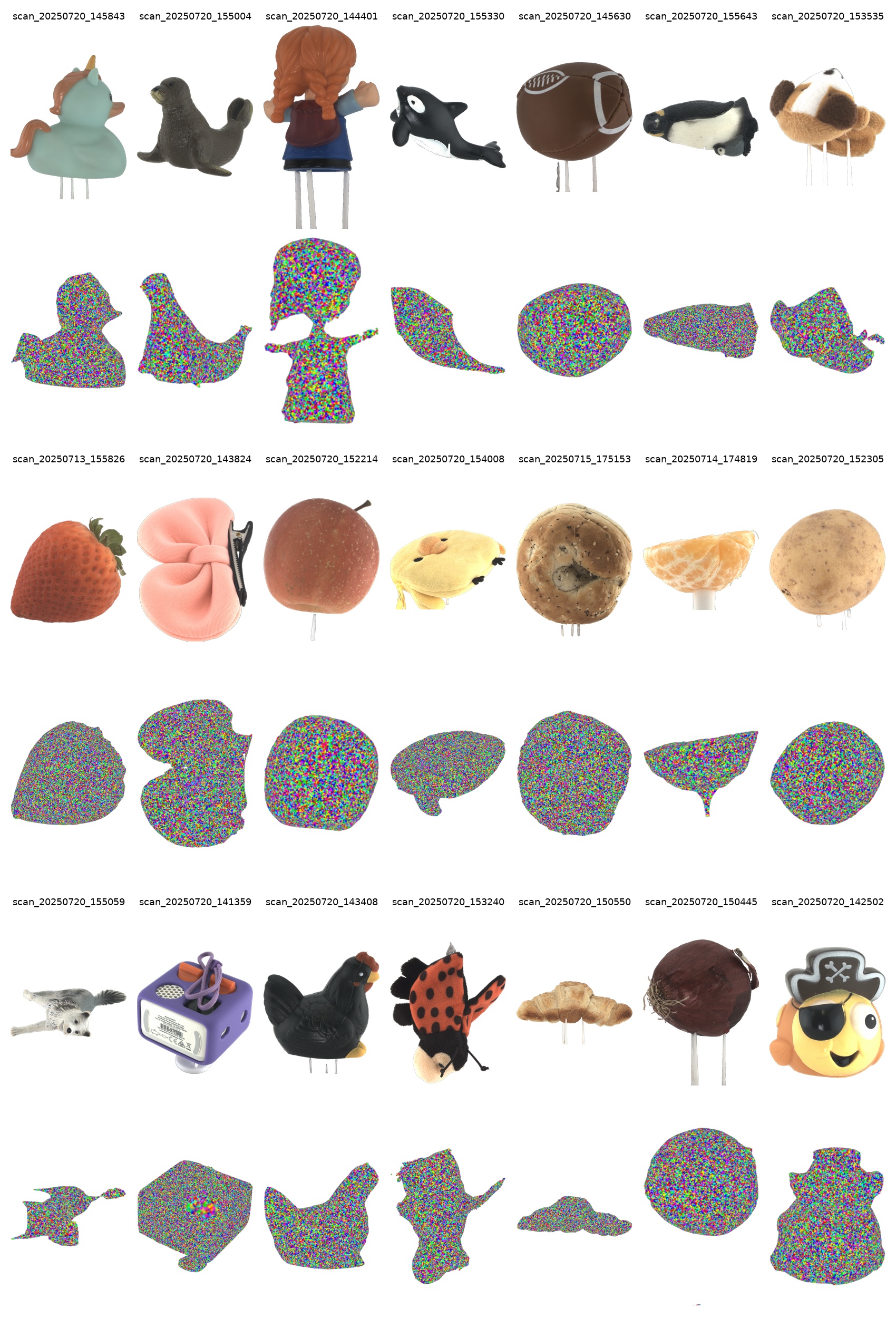 Objects Examples (from Fig. S4)