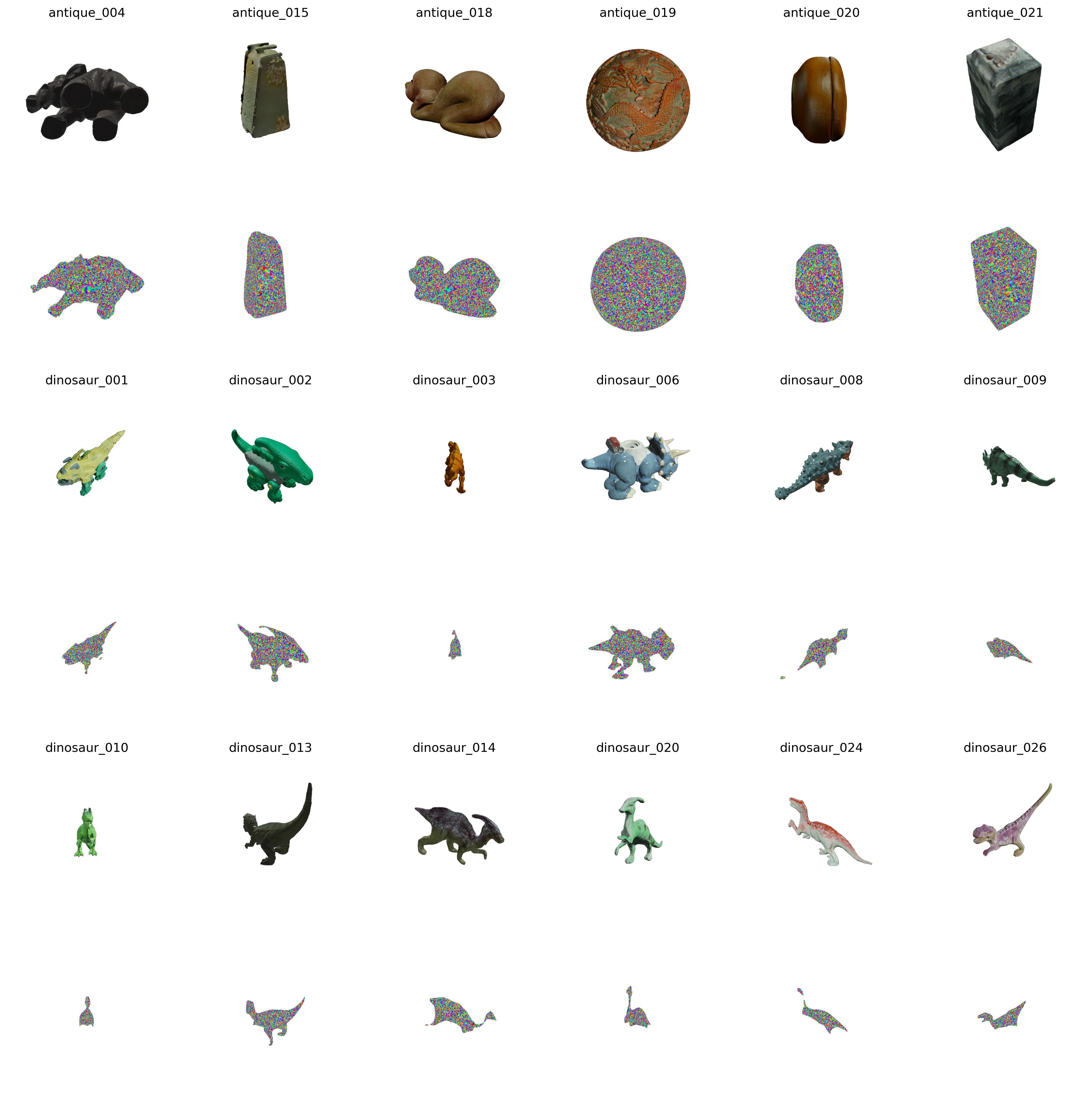 OmniObject3D Examples (from Fig. S3)